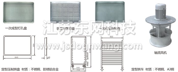 热风循环烘箱配件